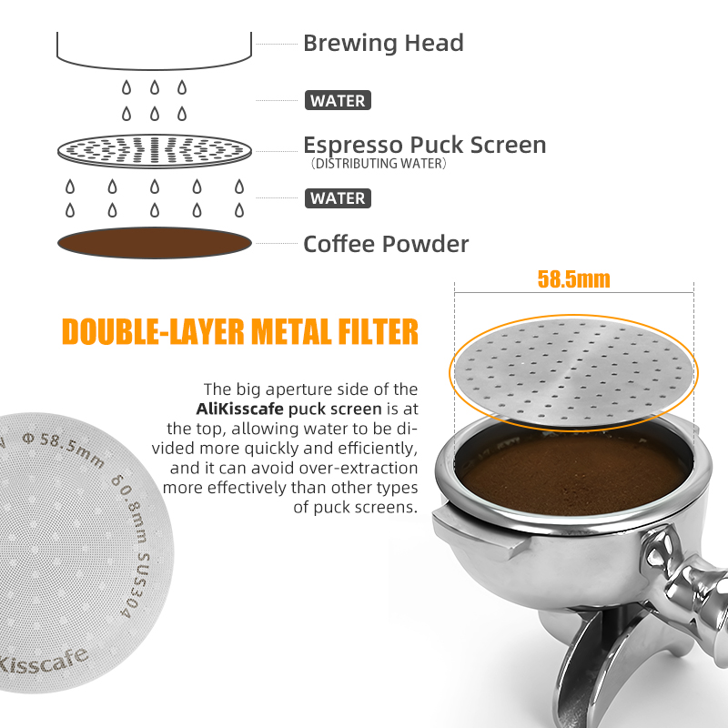 Alikisscafe Espresso Puck Scre - огляд і ціна Coffee Equipment Wholesale