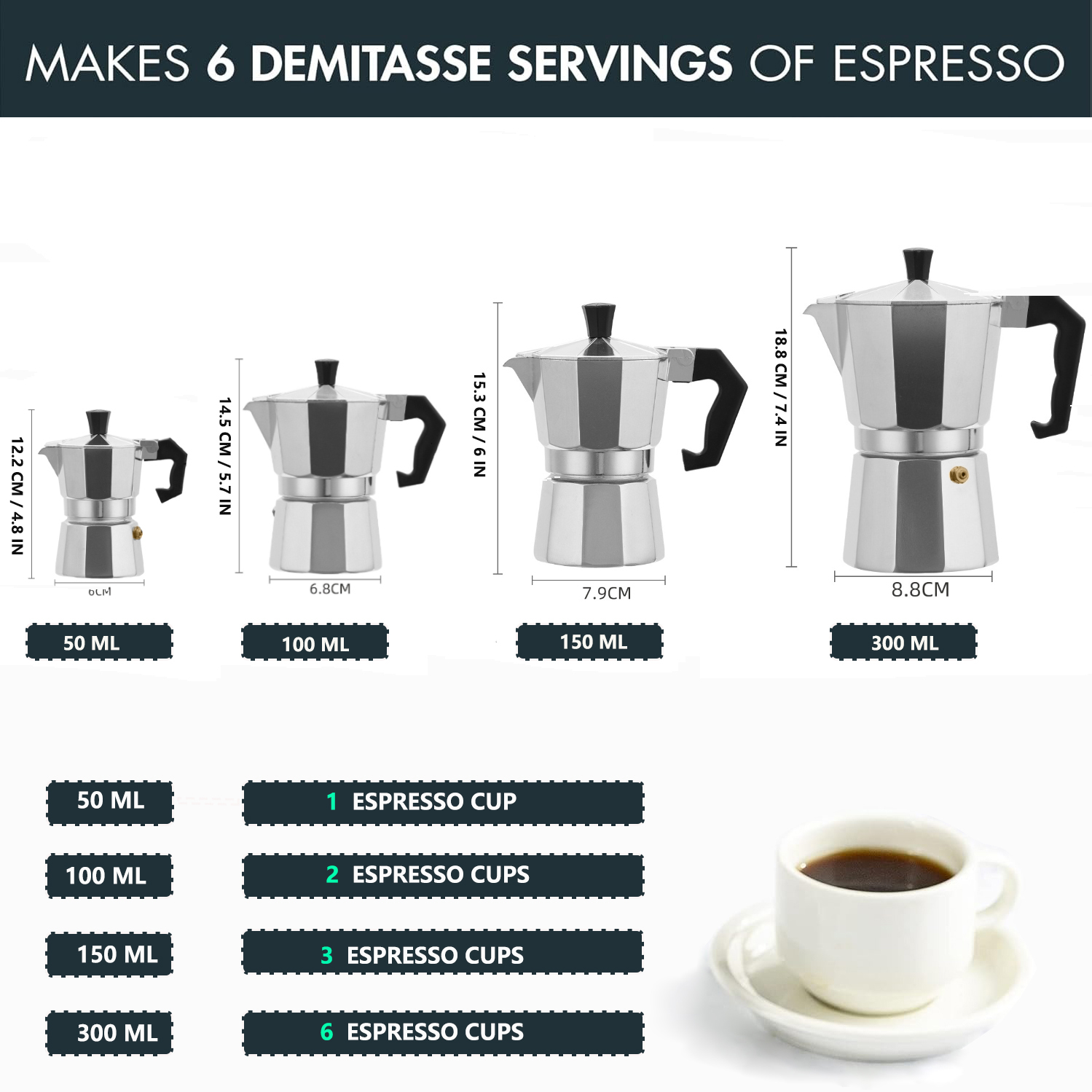 Classic Aluminum Moka Pot 50-3 - огляд і ціна Coffee Equipment Wholesale