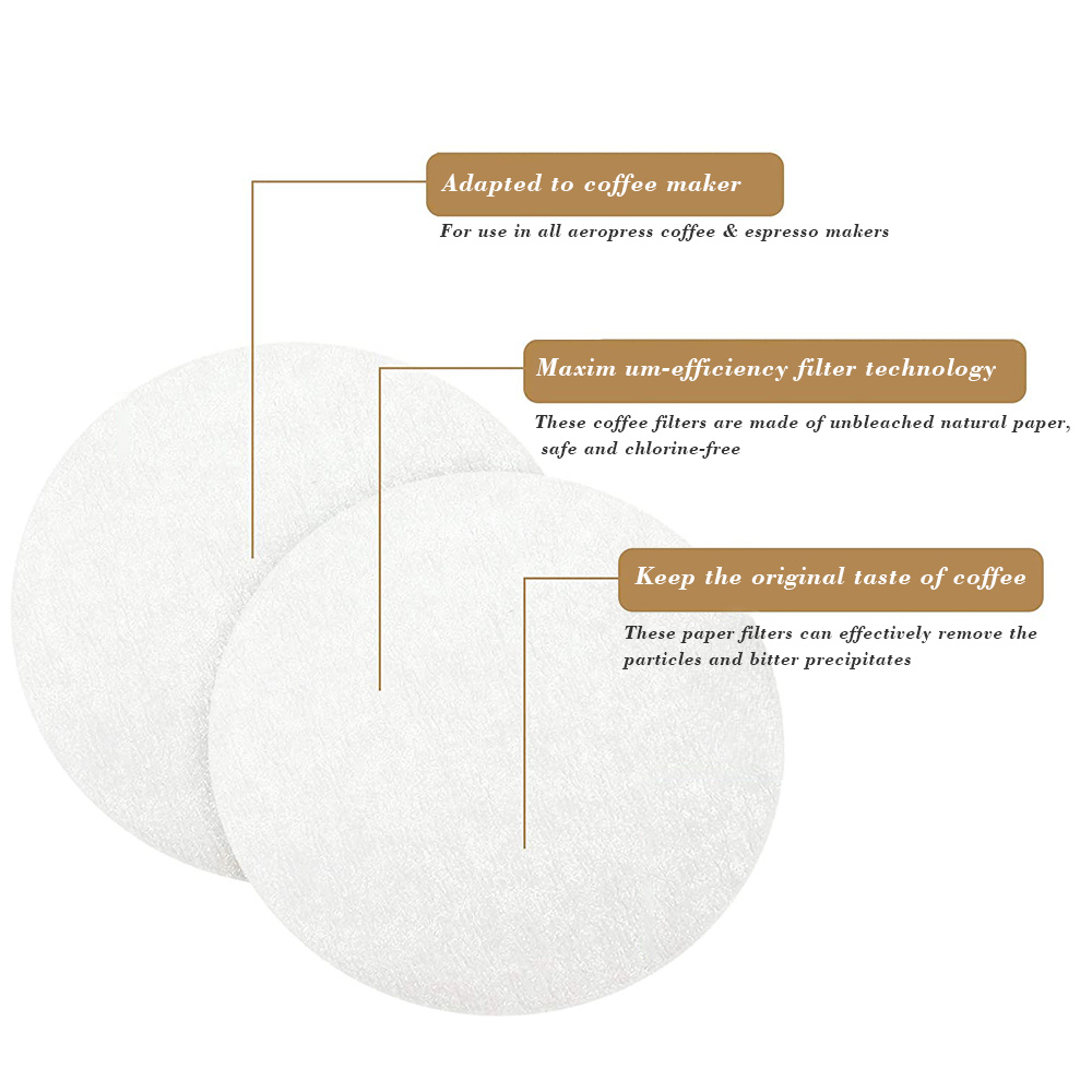 CAFEMASY Coffee Filter Paper H - огляд і ціна Coffee Equipment Wholesale